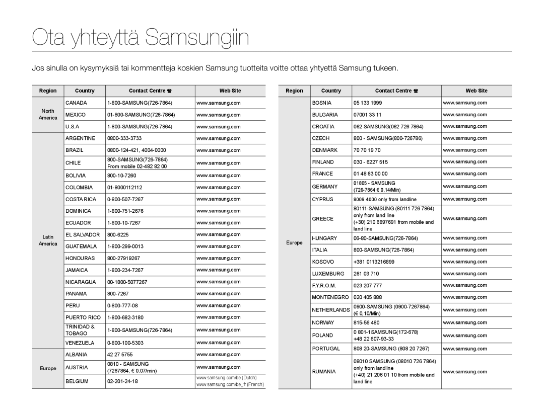 Samsung HMX-W200TP/EDC, HMX-W200RP/EDC manual Ota yhteyttä Samsungiin, Region Country Contact Centre  Web Site 